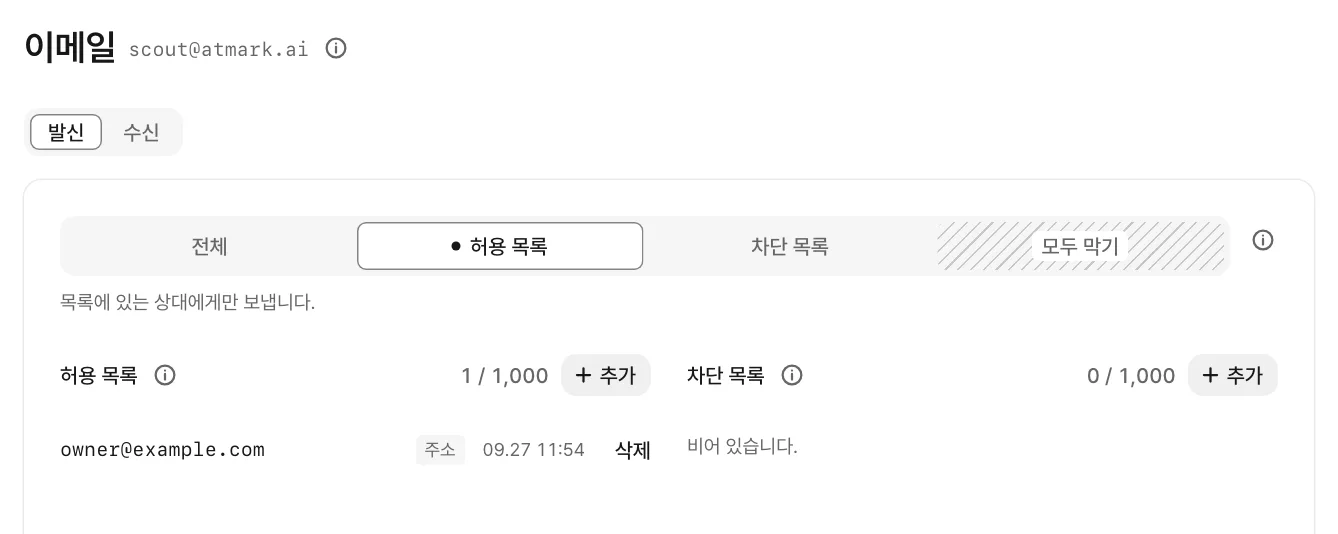 scout 이메일 화면의 발신 열. 발신 허용 목록에는 owner@example.com 하나만 있습니다.